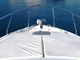 Ferretti_480_pic2