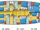 fortuna_layout