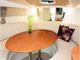 sealine_sc29-pic3