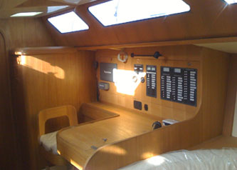 Starkel 54W